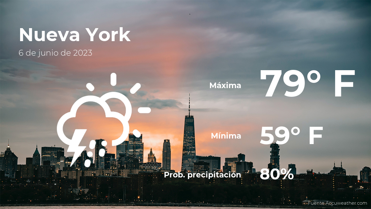 Pronóstico del clima en Nueva York para este martes 6 de junio El