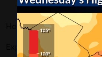 Pronóstico de temperatura 12 de julio 2023.