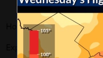 Pronóstico de temperatura 12 de julio 2023.