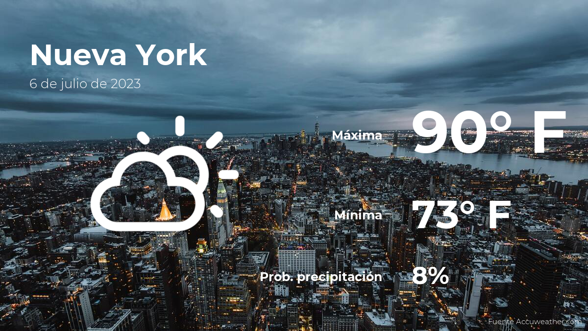 Pronóstico del clima en Nueva York para este jueves 6 de julio El