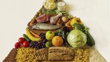 En la pirámide de los alimentos se representan los grupos de alimentos y la frecuencia con que debemos comerlos,