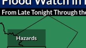 Pronóstico de inundaciones.