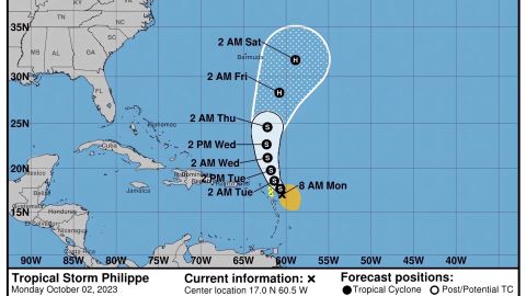 Tormenta tropical Philippe