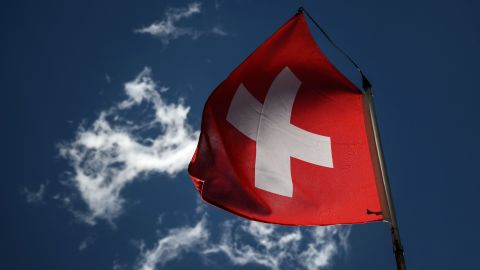 Bandera suiza