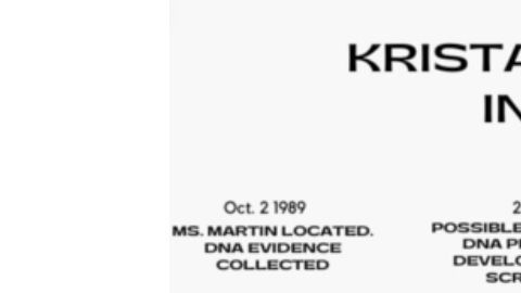 Ficha del asesinato de Krista Martin.