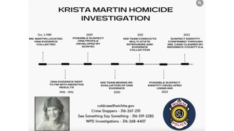 Ficha del asesinato de Krista Martin.