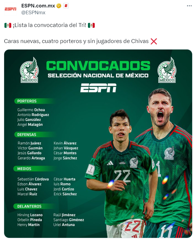 Jaime Lozano Apuesta Por Nuevos Talentos Esta Es La Convocatoria De La Selecci N Mexicana De