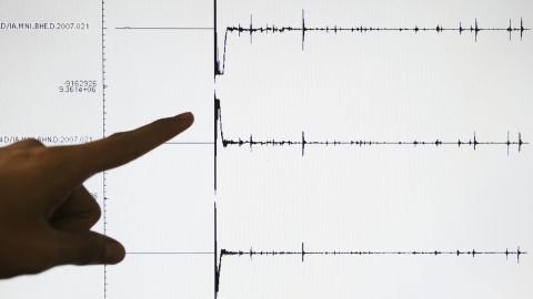 Earthquake Aftershocks Rattle North Sulawesi Province