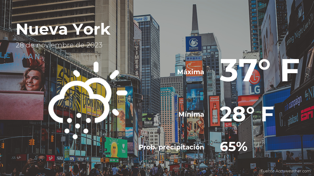 Today’s weather in New York for this Tuesday, November 28 – El Diario NY