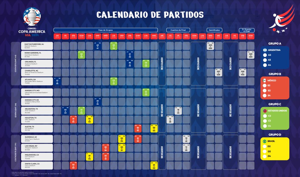 Anuncian calendario y sedes de la Copa América 2024