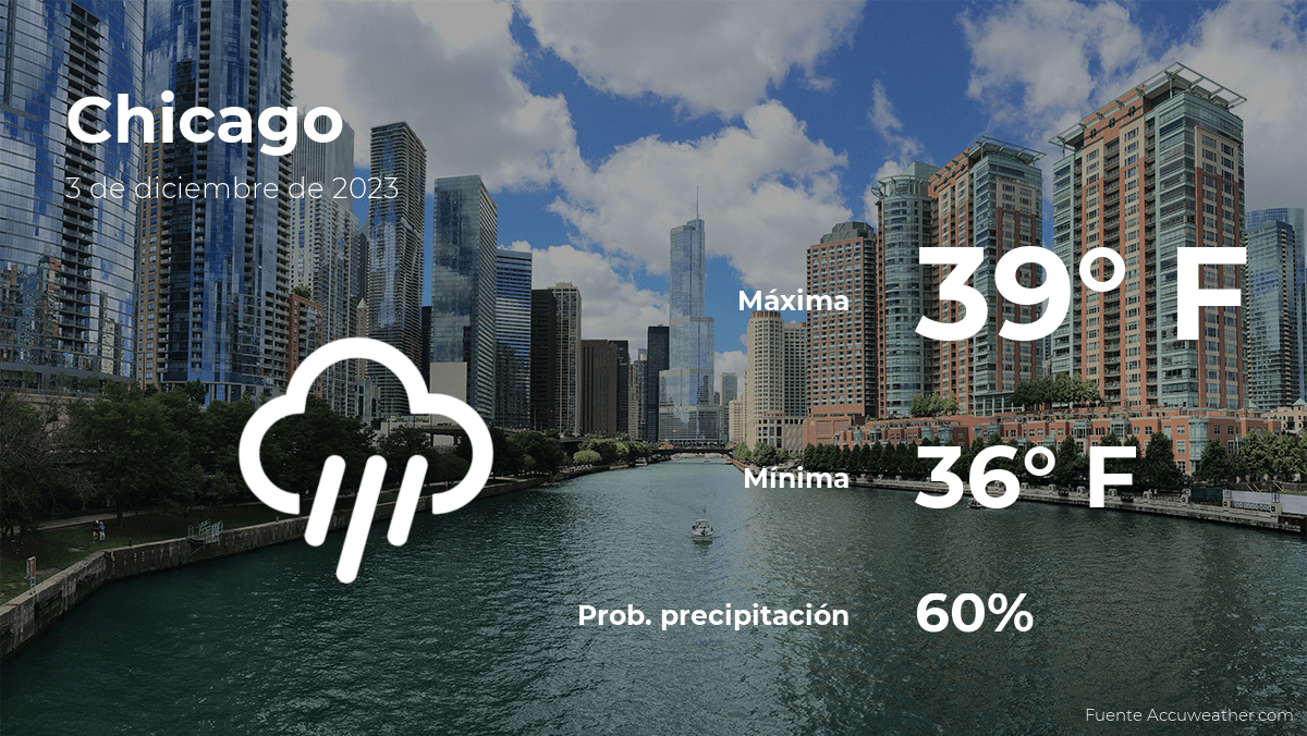 Chicago pronóstico del tiempo para este domingo 3 de diciembre El