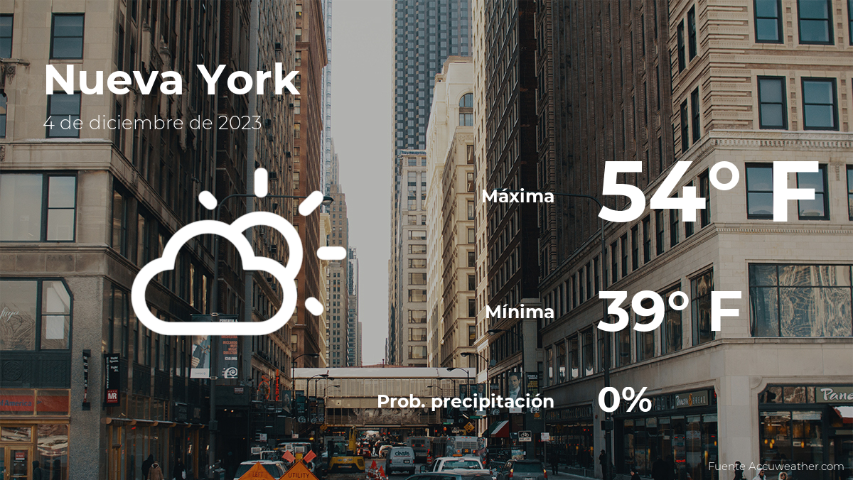 El tiempo de hoy en Nueva York para este lunes 4 de diciembre El