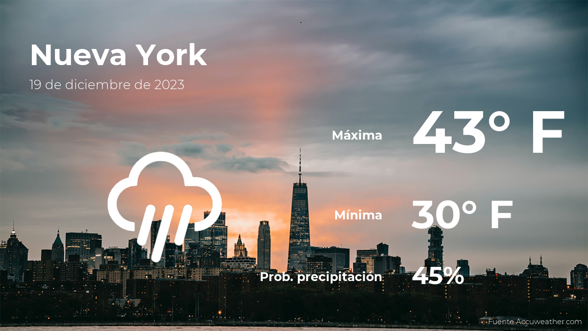 Nueva York pronóstico del tiempo para este martes 19 de diciembre El