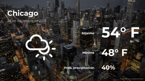 Conoce el clima de hoy en Chicago