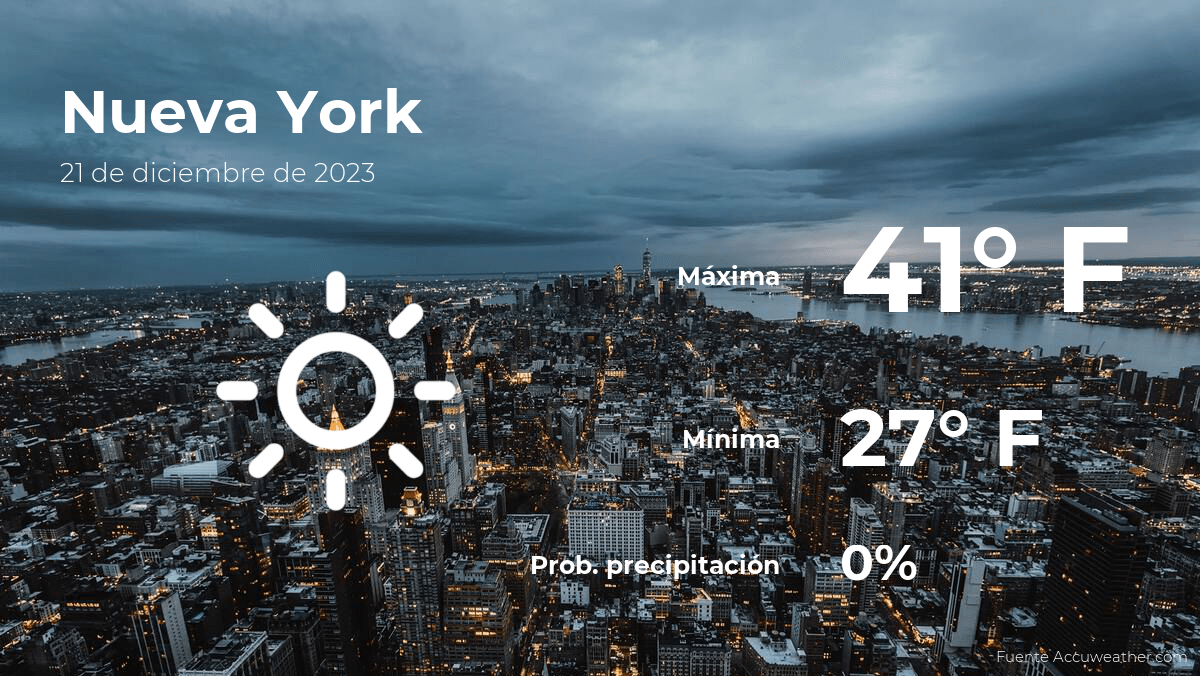 Pronóstico del clima en Nueva York para este jueves 21 de diciembre