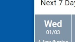 Pronóstico del clima esta semana en NYC.