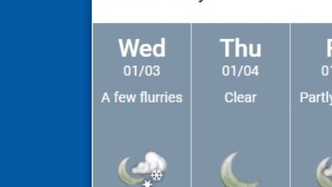Pronóstico del clima esta semana en NYC.