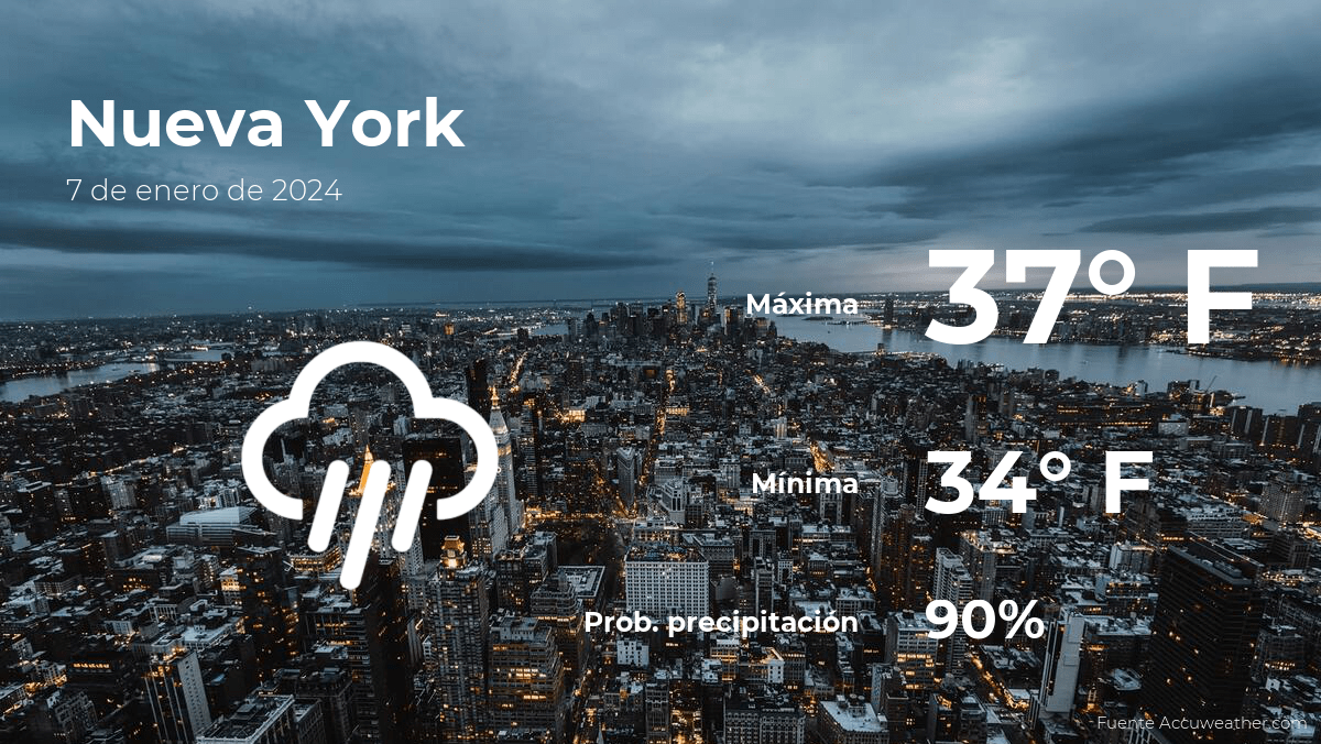 Nueva York pronóstico del tiempo para este domingo 7 de enero El