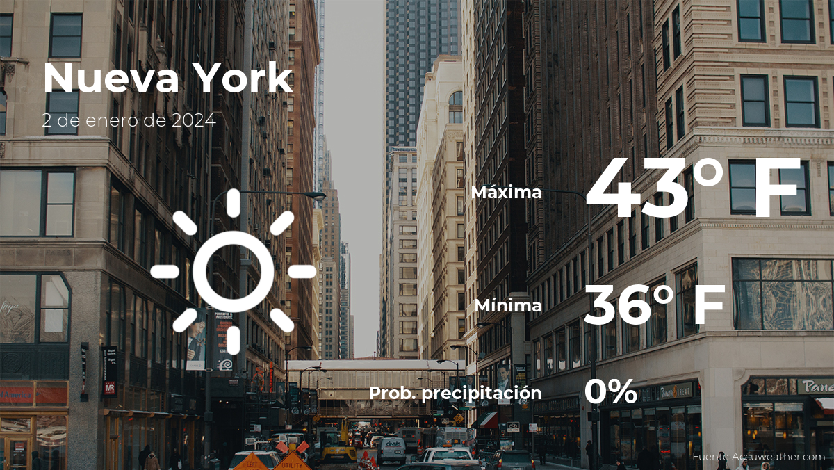 Pronóstico del clima en Nueva York para este martes 2 de enero El