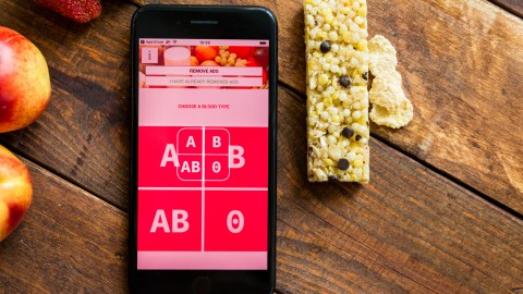 Tipo de Sangre y alimentación