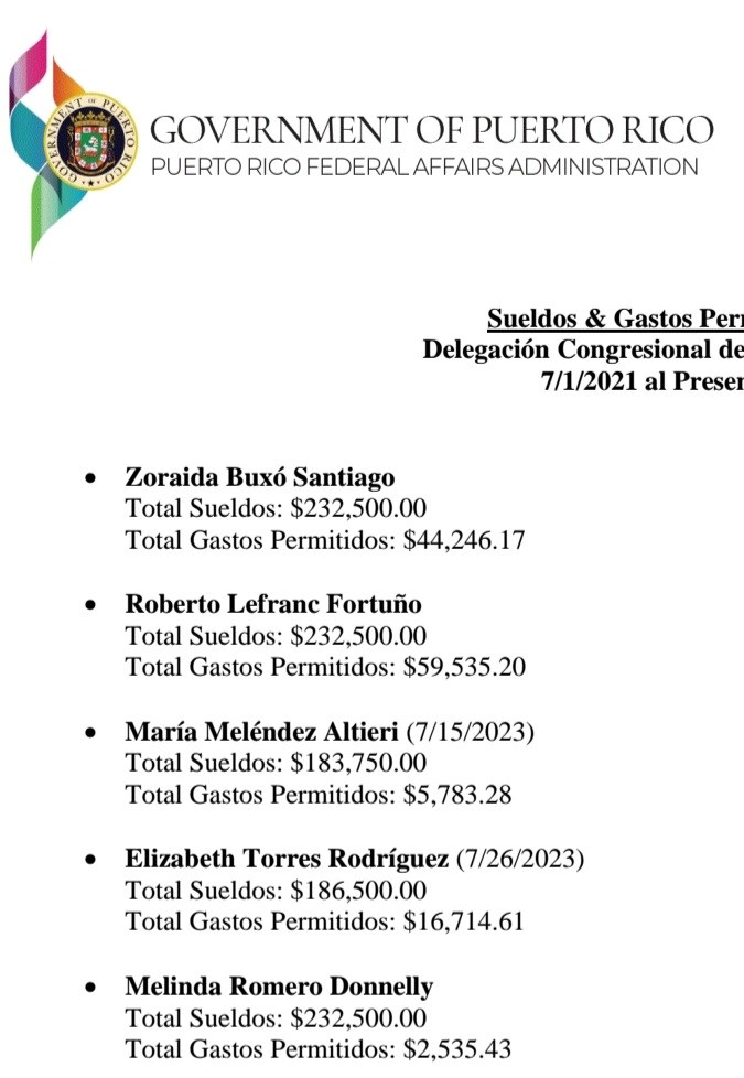 Sueldos y gastos permitidos de los delegados por la estadidad en Washington D.C. Documento es cortesía de Prfaa.