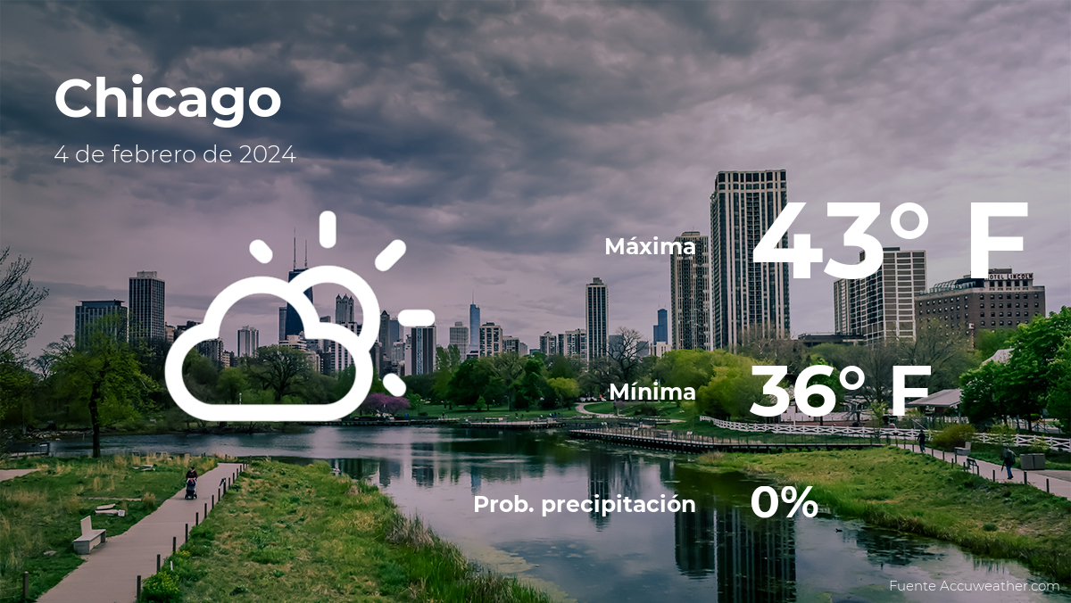 Chicago pronóstico del tiempo para este domingo 4 de febrero El