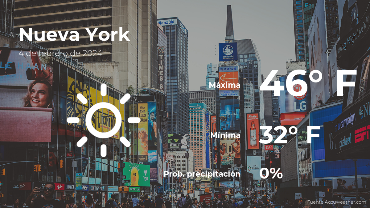 New York Weather Forecast: 45ºF, Clear Skies, and Light Winds Expected Tomorrow