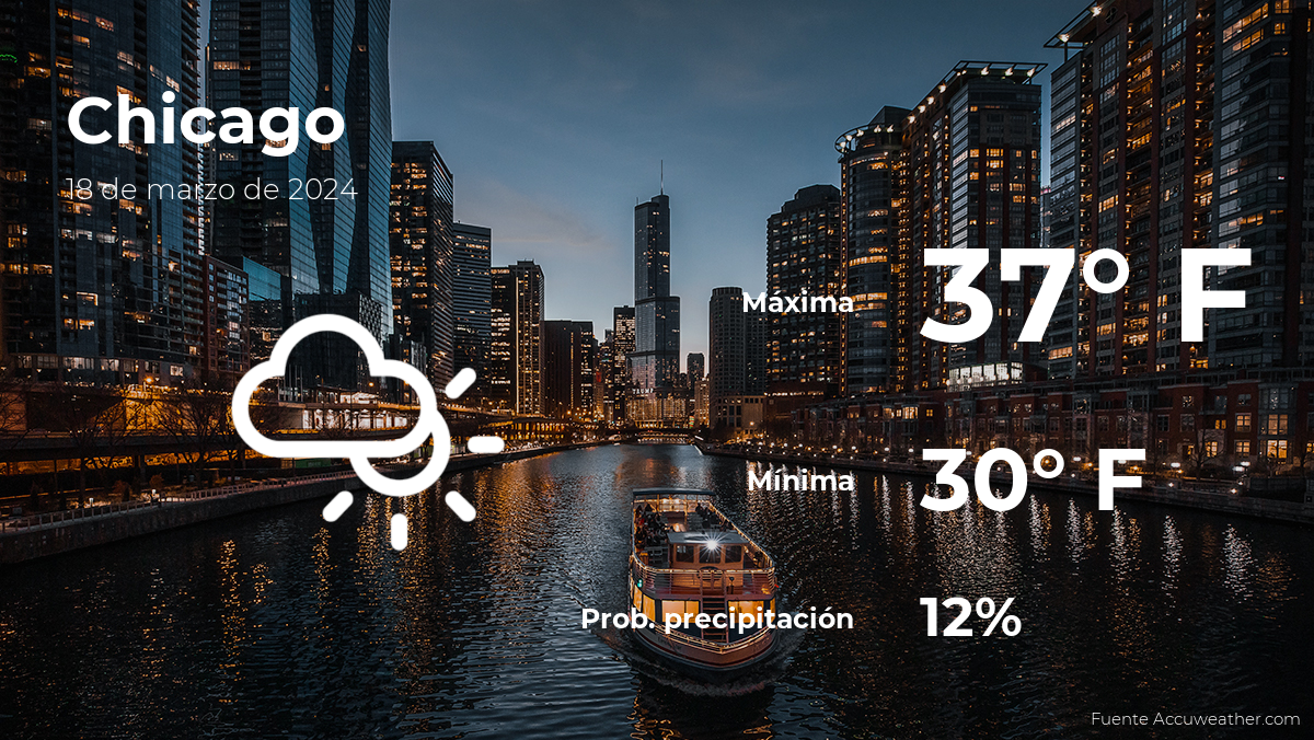 Chicago: pronóstico del tiempo para este lunes 18 de marzo