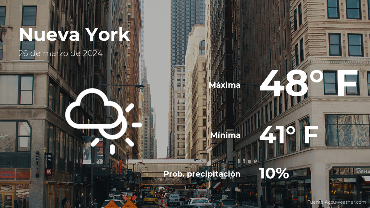 Clima de hoy en Nueva York para este martes 26 de marzo