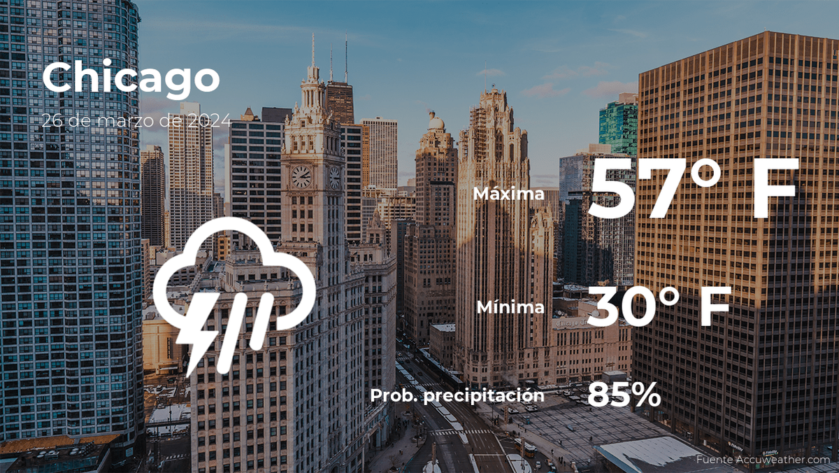 El tiempo de hoy en Chicago para este martes 26 de marzo