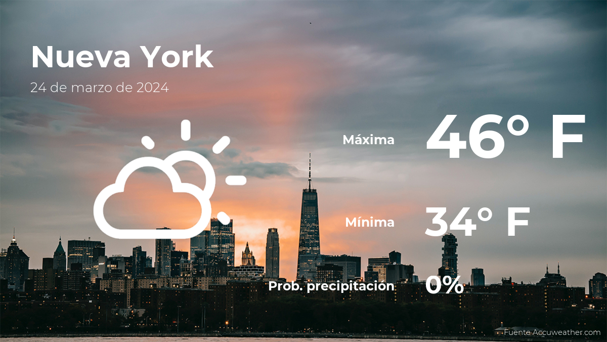 Nueva York: el tiempo para hoy domingo 24 de marzo