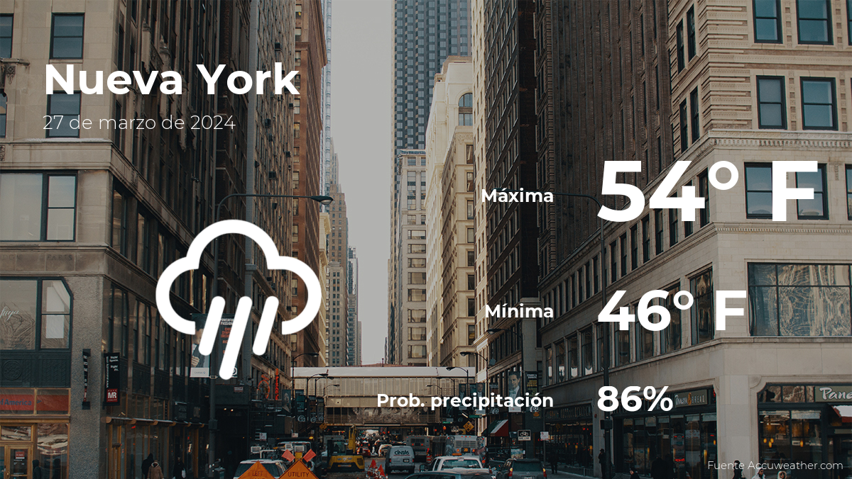 Nueva York: pronóstico del tiempo para este miércoles 27 de marzo