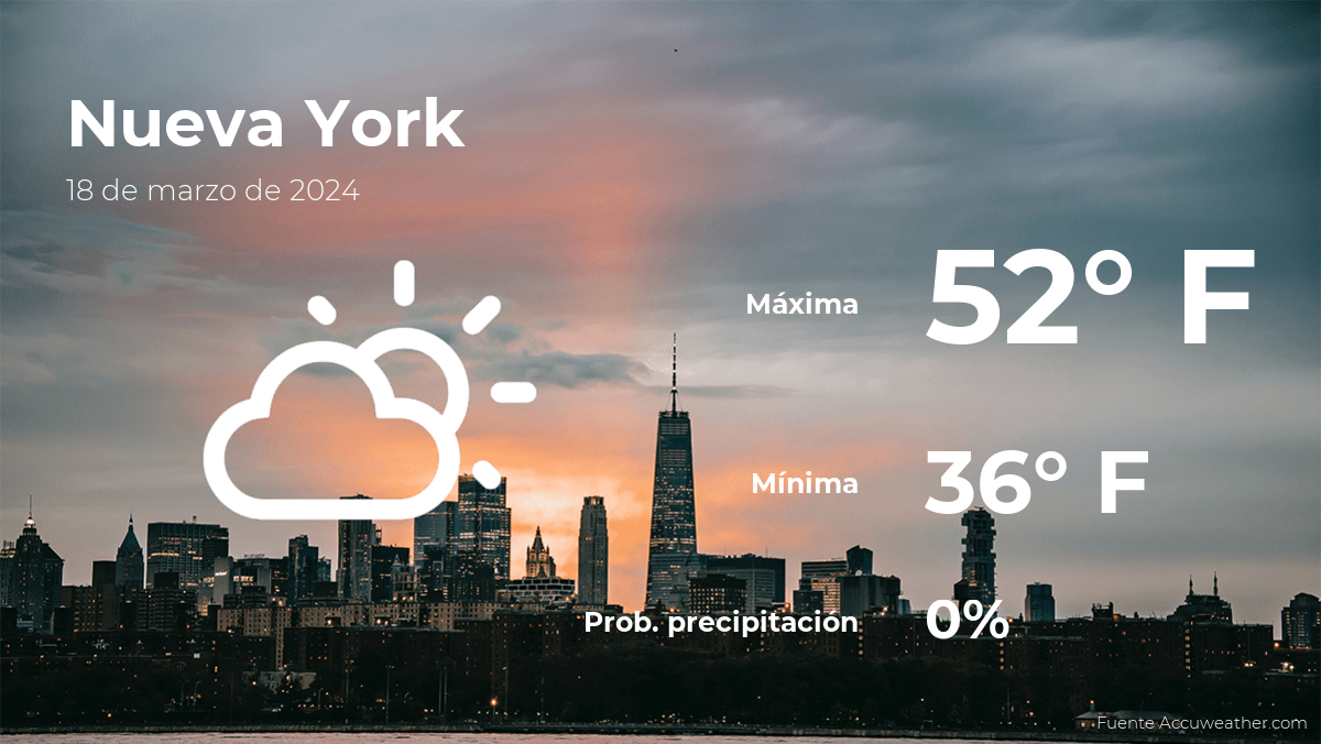 Pronóstico del clima en Nueva York para este lunes 18 de marzo