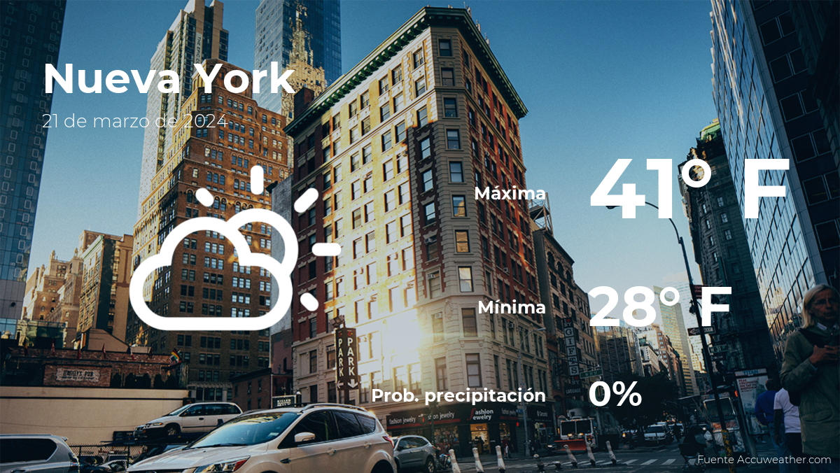 Pronóstico del tiempo en Nueva York para este jueves 21 de marzo