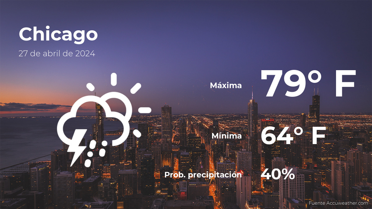 Chicago: pronóstico del tiempo para este sábado 27 de abril