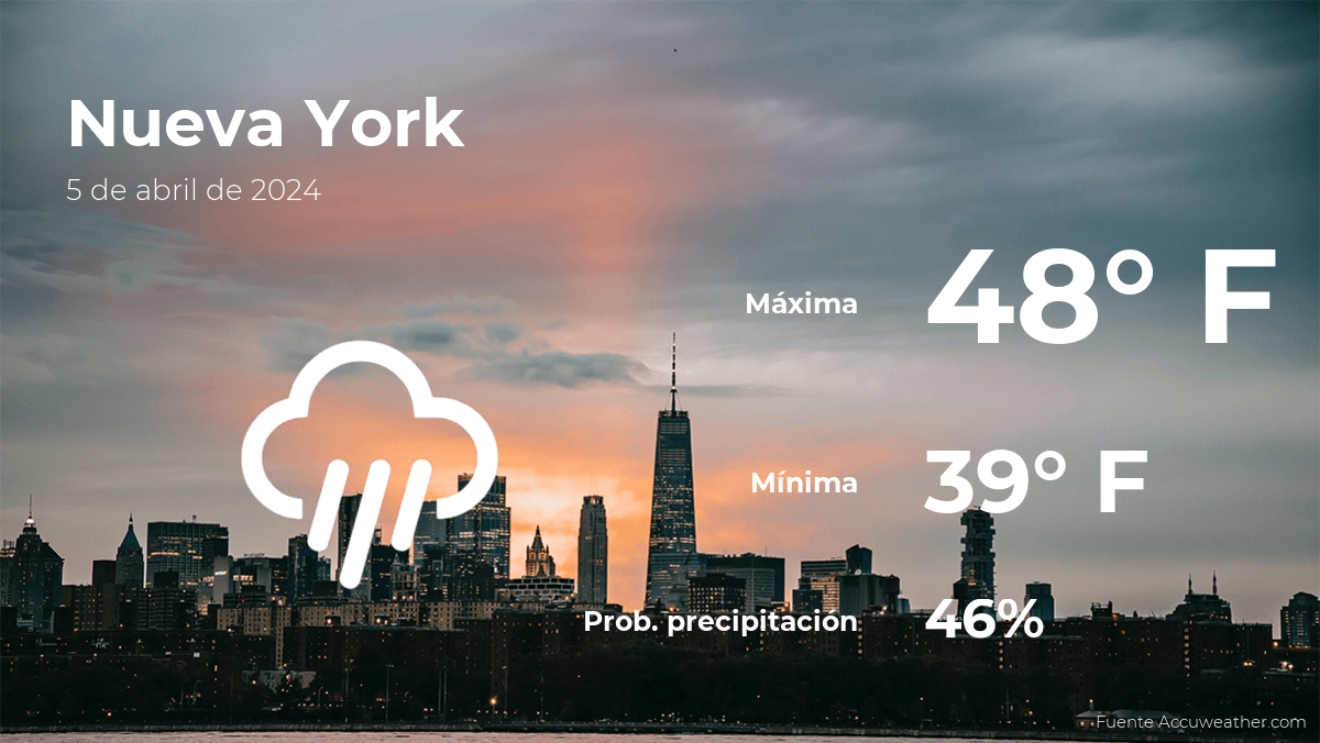 Clima de hoy en Nueva York para este viernes 5 de abril