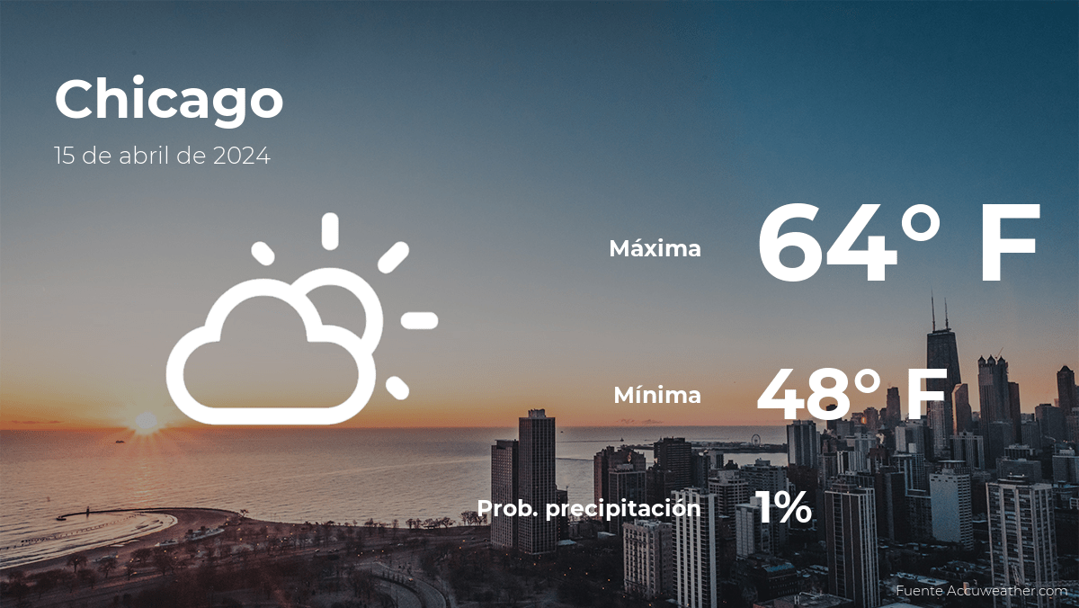 El tiempo de hoy en Chicago, Illinois para este lunes 15 de abril