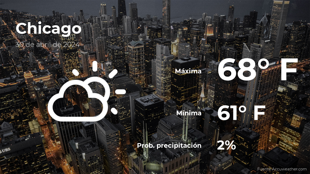 El tiempo de hoy en Chicago, Illinois para este martes 30 de abril