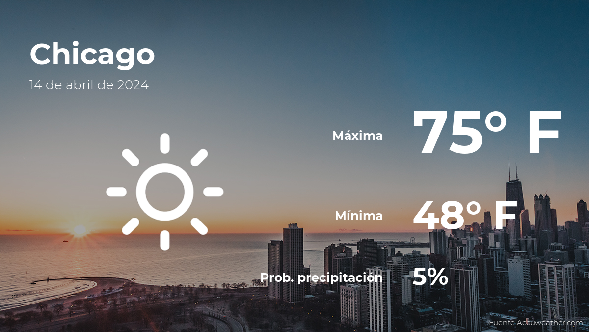 El tiempo de hoy en Chicago para este domingo 14 de abril