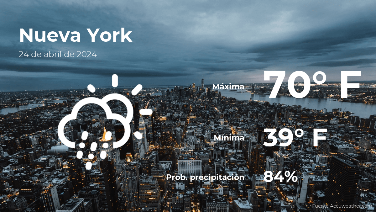 Nueva York: el tiempo para hoy miércoles 24 de abril