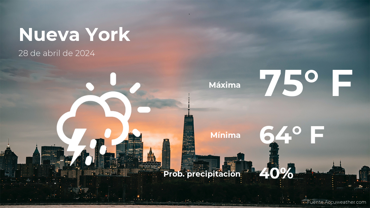 New York Weather Forecast: High of 75°F and Low of 64°F, with 40% Precipitation – Latest Updates