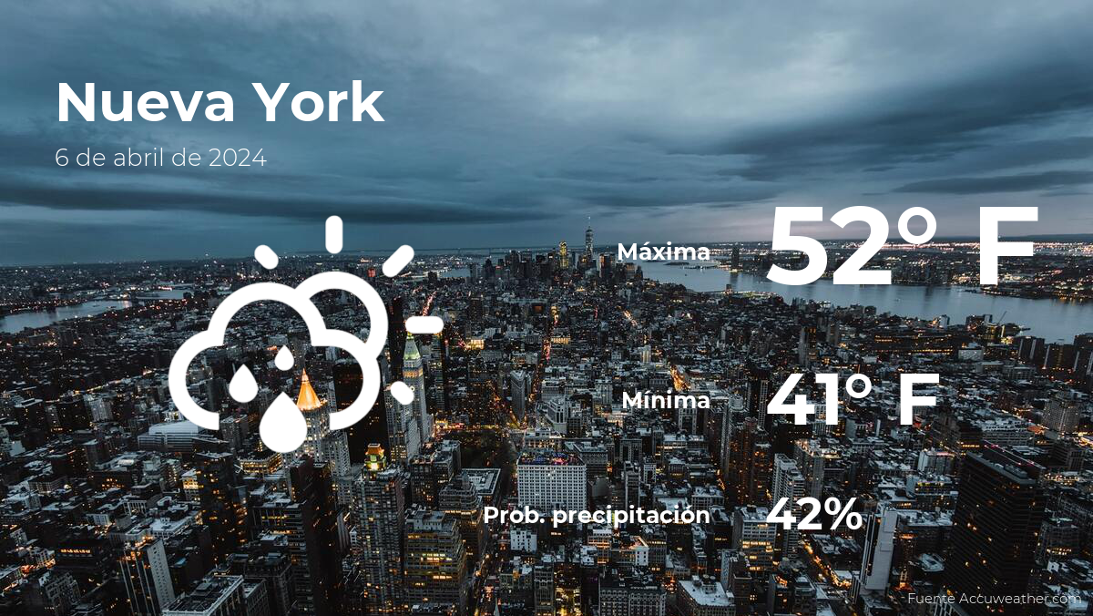 Nueva York: pronóstico del tiempo para este sábado 6 de abril