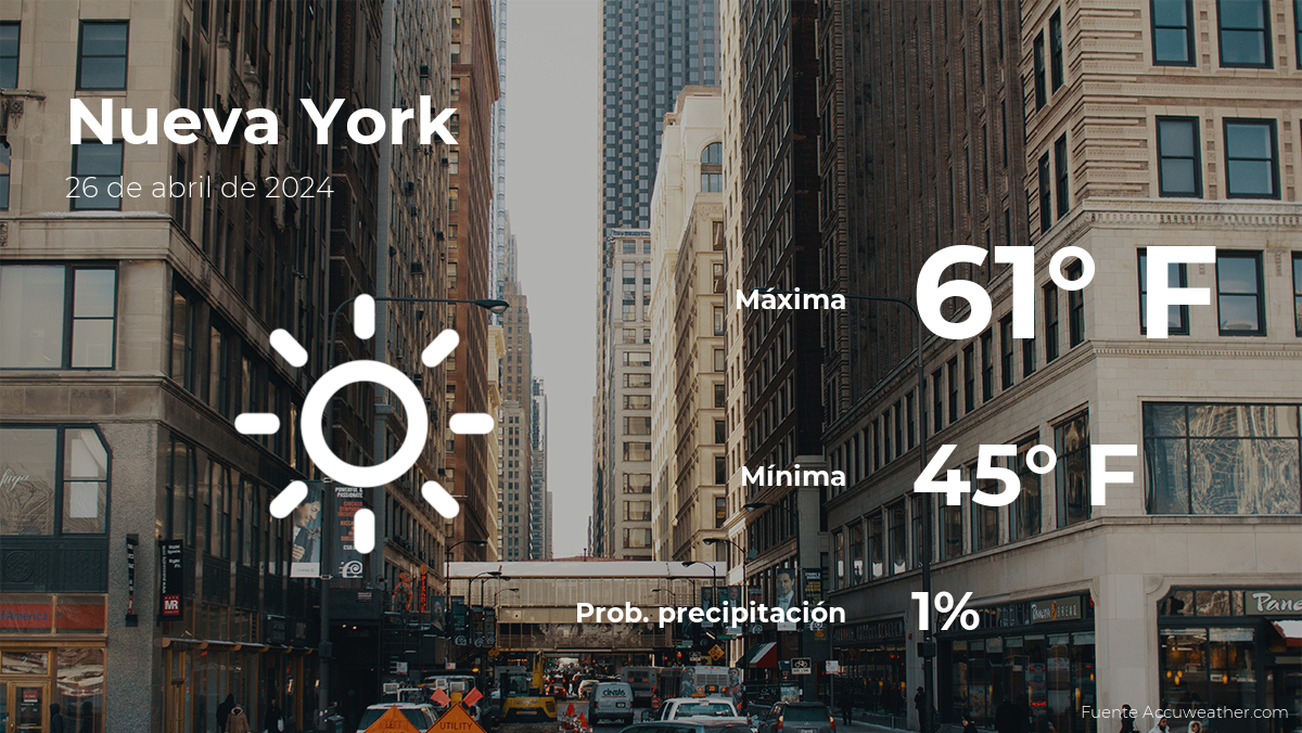 Nueva York: pronóstico del tiempo para este viernes 26 de abril