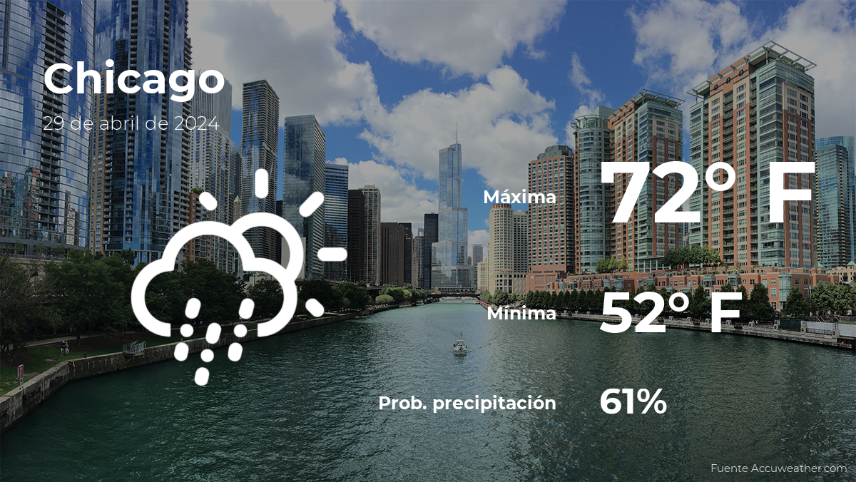 Pronóstico del clima en Chicago para este lunes 29 de abril