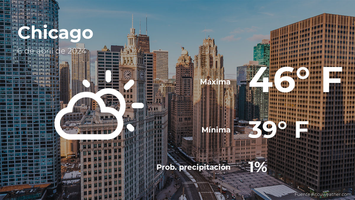 Pronóstico del clima en Chicago para este sábado 6 de abril