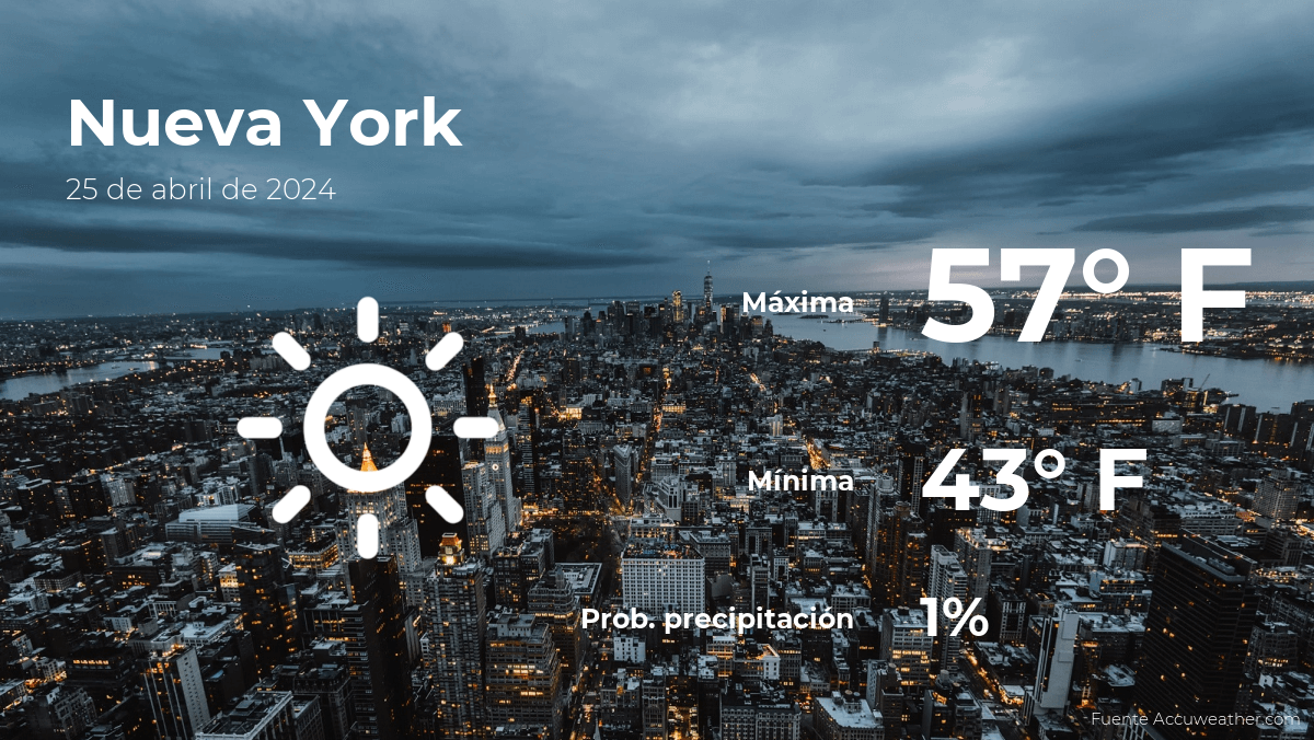 Pronóstico del clima en Nueva York para este jueves 25 de abril