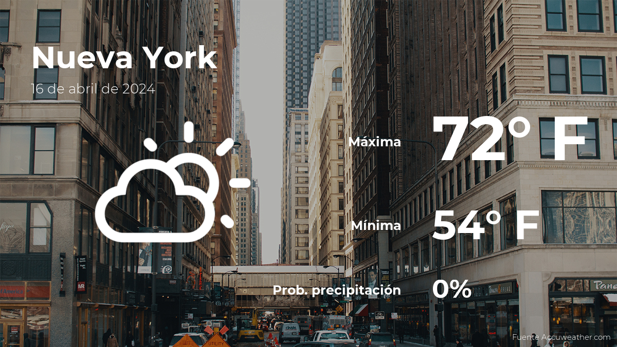 Pronóstico del clima en Nueva York para este martes 16 de abril