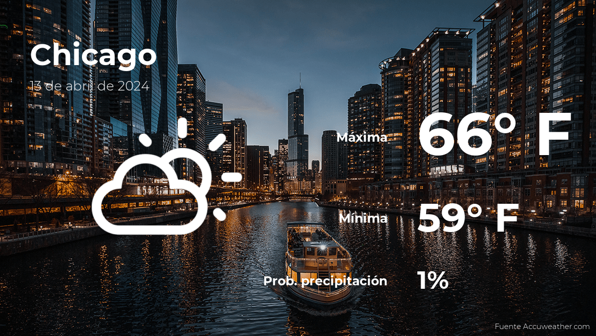 Pronóstico del tiempo en Chicago, Illinois para este sábado 13 de abril