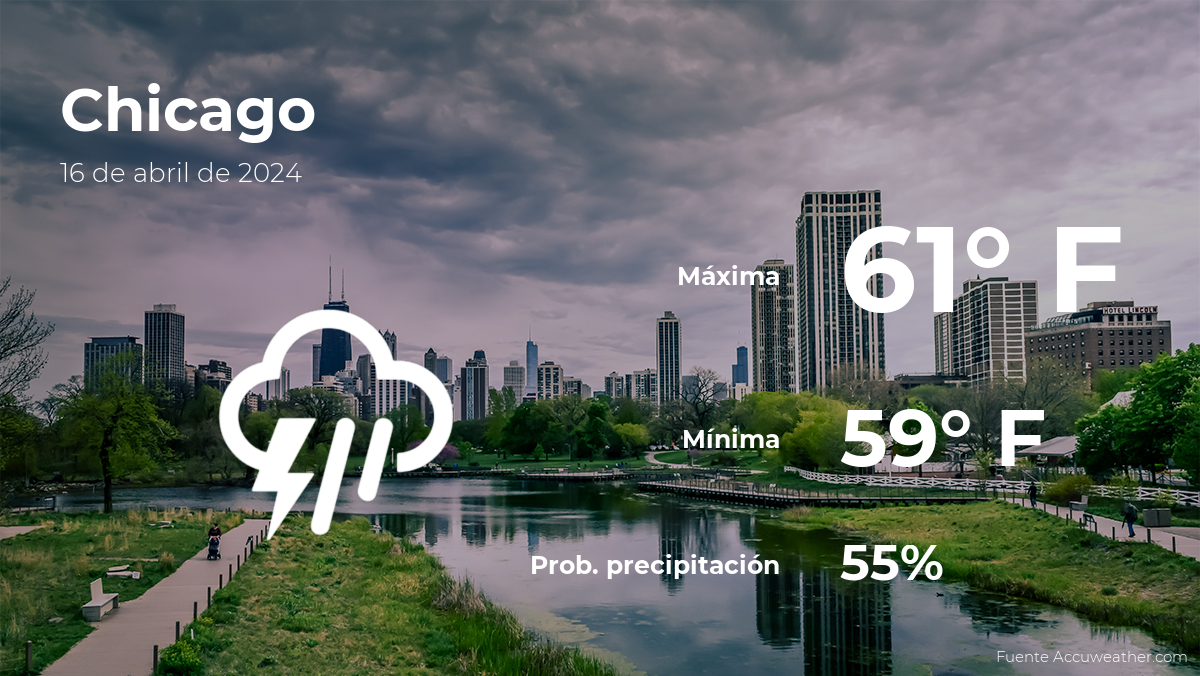 Pronóstico del tiempo en Chicago para este martes 16 de abril