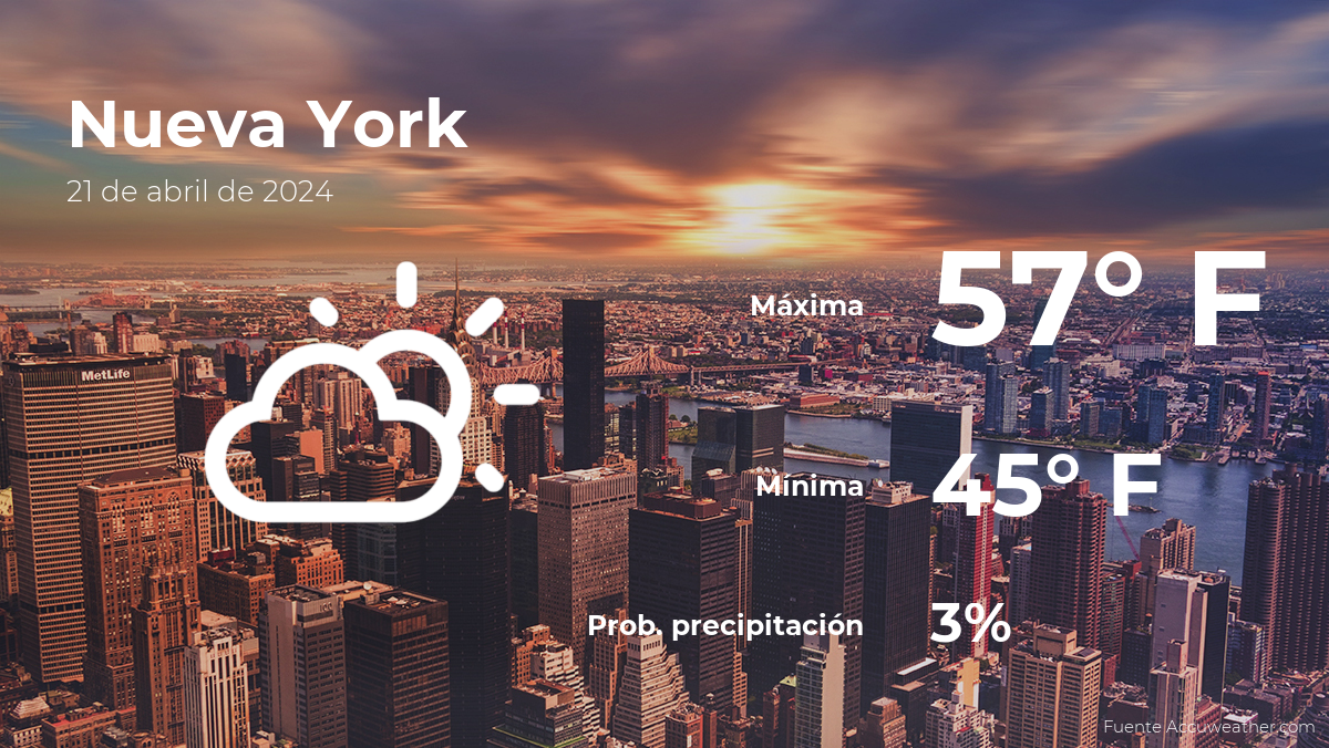 Pronóstico del tiempo en Nueva York para este domingo 21 de abril